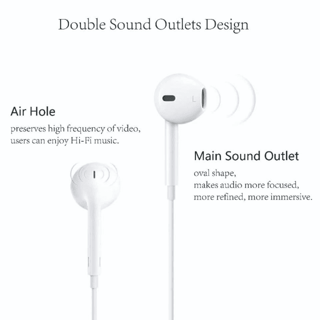 1st Copy Apple Earpods 3.5mm Plug In-ear Earphones