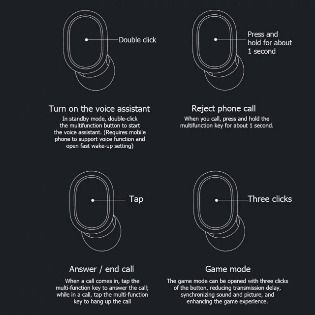 Redmi AirDots 2 TWS Bluetooth Earbuds – Black