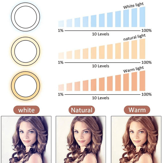 26cm 3 Colour Ring Light & Stand Adjustable