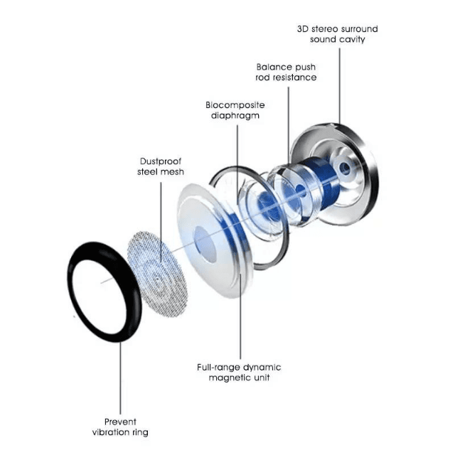 Samsung AKG Earphone 3.5mm In-ear with Mic