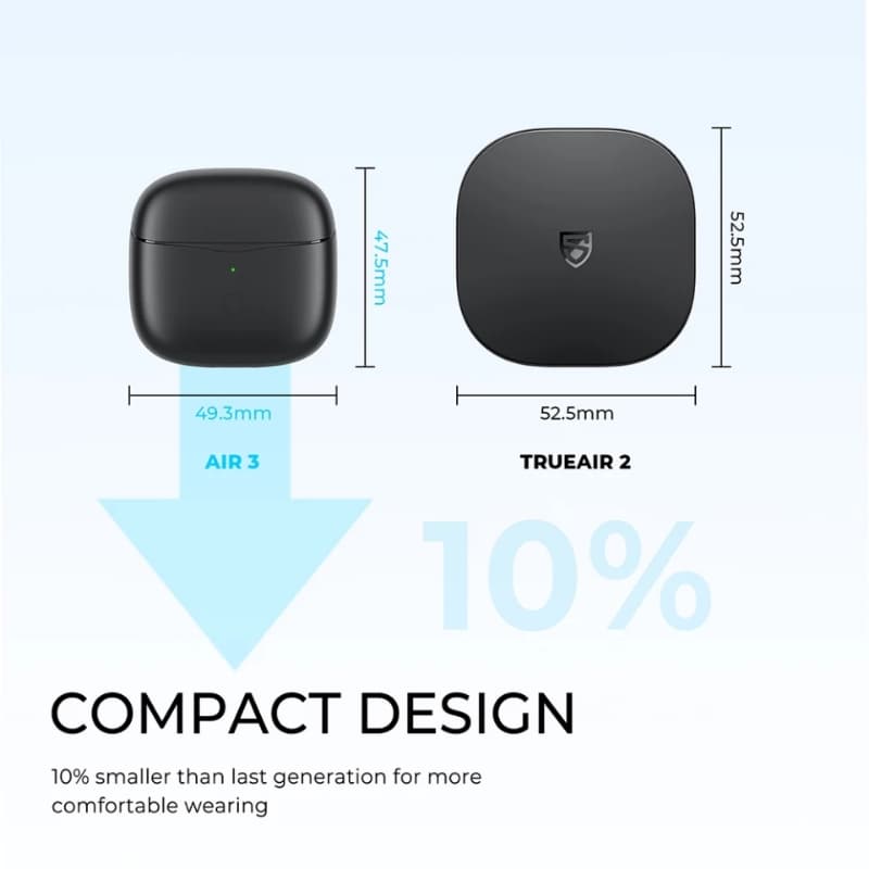 SoundPEATS Air3 Wireless Earbuds Mini Bluetooth