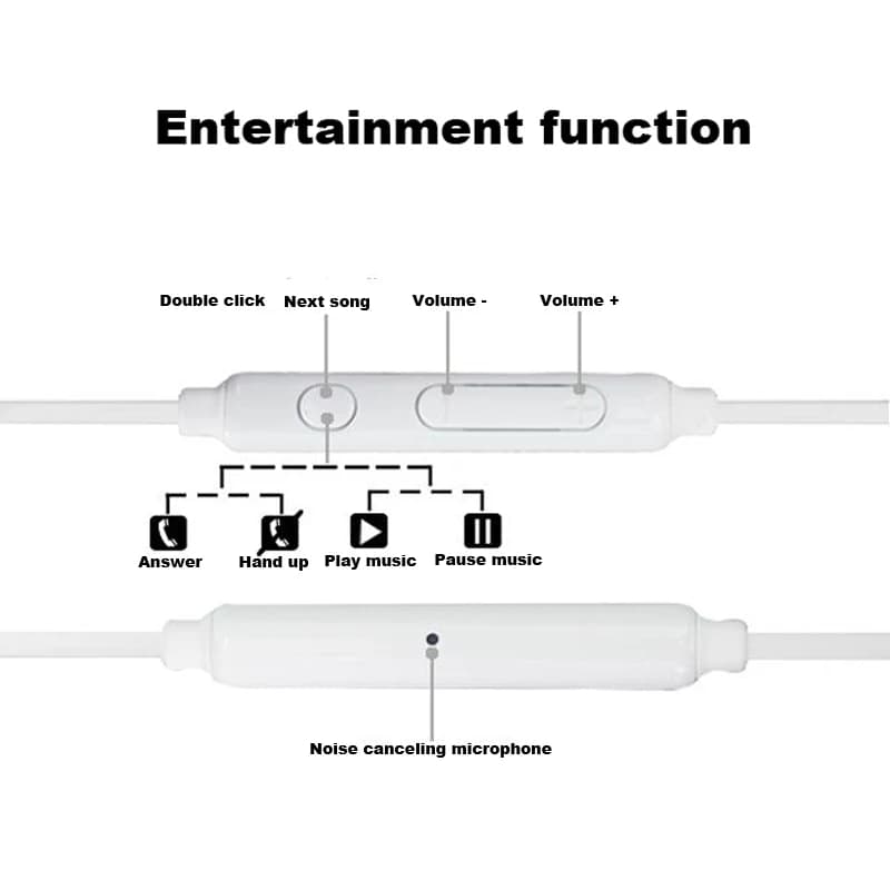 SAMSUNG EO-EG920L Earphones Wired Black/White with Mic 1.2m In-ear Stereo S