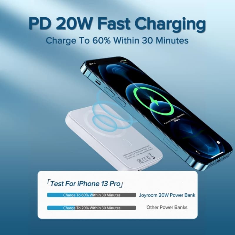 Joyroom Power Bank 10000mAh Magnetic Wireless Charging Powerbank 20W For iP