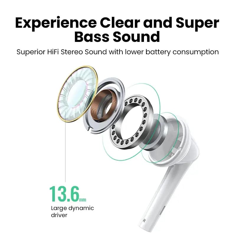 UGREEN Type-C Full Bass Wired Earbuds with Microphone Noise Cancelling HiFi Stereo Audio Sound