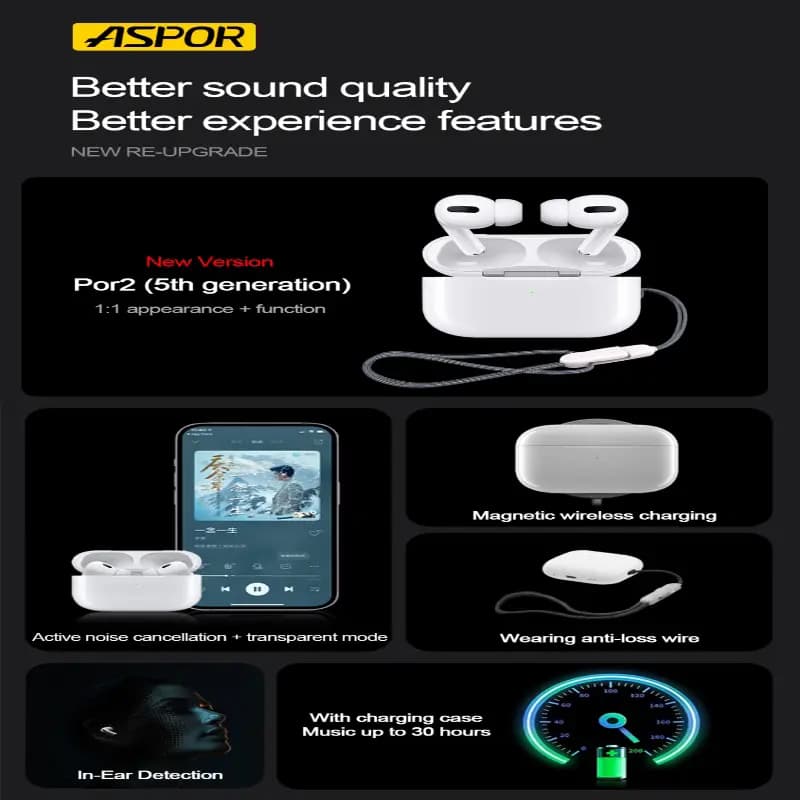 ASPOR A620 Earbuds Pro2 Tws Bluetooth Extra long Battery Backup